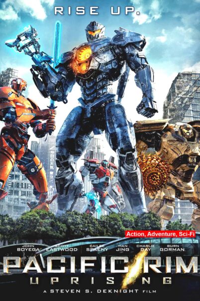 Pacific Rim- Uprising (2018) แปซิฟิค ริม ภาค 2 ปฏิวัติพลิกโลก doomovie